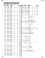 Предварительный просмотр 116 страницы Sony HCD-MD555 Service Manual