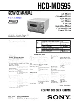 Sony HCD-MD595 Service Manual preview