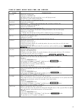 Preview for 3 page of Sony HCD-MD595 Service Manual