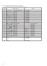 Preview for 18 page of Sony HCD-MD595 Service Manual