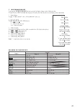 Preview for 35 page of Sony HCD-MD595 Service Manual