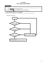 Предварительный просмотр 37 страницы Sony HCD-MD595 Service Manual