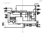 Предварительный просмотр 53 страницы Sony HCD-MD595 Service Manual