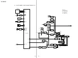 Предварительный просмотр 54 страницы Sony HCD-MD595 Service Manual