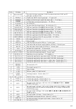 Preview for 91 page of Sony HCD-MD595 Service Manual