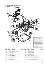 Предварительный просмотр 97 страницы Sony HCD-MD595 Service Manual