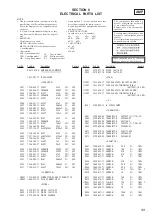 Preview for 99 page of Sony HCD-MD595 Service Manual