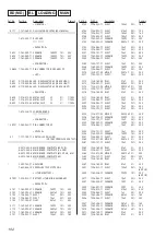 Предварительный просмотр 102 страницы Sony HCD-MD595 Service Manual