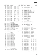 Предварительный просмотр 103 страницы Sony HCD-MD595 Service Manual