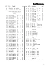 Предварительный просмотр 105 страницы Sony HCD-MD595 Service Manual