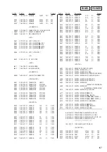 Предварительный просмотр 107 страницы Sony HCD-MD595 Service Manual