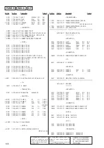 Preview for 108 page of Sony HCD-MD595 Service Manual