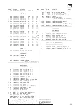 Предварительный просмотр 109 страницы Sony HCD-MD595 Service Manual