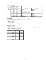 Предварительный просмотр 13 страницы Sony HCD-MDX10 - Compact Disk Deck Receiver Component Service Manual