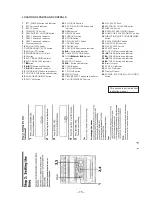 Предварительный просмотр 15 страницы Sony HCD-MDX10 - Compact Disk Deck Receiver Component Service Manual