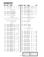 Preview for 94 page of Sony HCD-MDX10 - Compact Disk Deck Receiver Component Service Manual