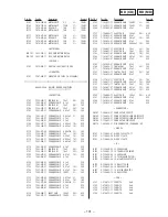 Preview for 95 page of Sony HCD-MDX10 - Compact Disk Deck Receiver Component Service Manual