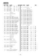 Preview for 98 page of Sony HCD-MDX10 - Compact Disk Deck Receiver Component Service Manual