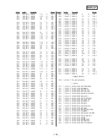 Preview for 99 page of Sony HCD-MDX10 - Compact Disk Deck Receiver Component Service Manual