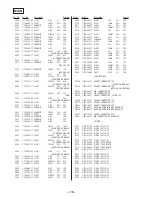 Preview for 102 page of Sony HCD-MDX10 - Compact Disk Deck Receiver Component Service Manual