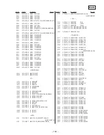 Preview for 103 page of Sony HCD-MDX10 - Compact Disk Deck Receiver Component Service Manual