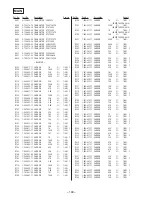 Preview for 104 page of Sony HCD-MDX10 - Compact Disk Deck Receiver Component Service Manual