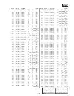 Preview for 105 page of Sony HCD-MDX10 - Compact Disk Deck Receiver Component Service Manual