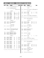 Preview for 108 page of Sony HCD-MDX10 - Compact Disk Deck Receiver Component Service Manual