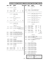 Preview for 109 page of Sony HCD-MDX10 - Compact Disk Deck Receiver Component Service Manual