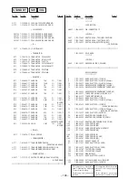 Preview for 110 page of Sony HCD-MDX10 - Compact Disk Deck Receiver Component Service Manual