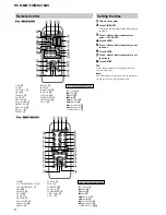 Предварительный просмотр 6 страницы Sony HCD-MG110 Service Manual