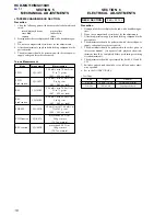 Предварительный просмотр 16 страницы Sony HCD-MG110 Service Manual