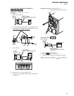 Предварительный просмотр 17 страницы Sony HCD-MG110 Service Manual