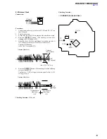 Предварительный просмотр 19 страницы Sony HCD-MG110 Service Manual