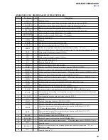 Предварительный просмотр 49 страницы Sony HCD-MG110 Service Manual