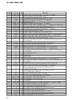 Предварительный просмотр 50 страницы Sony HCD-MG110 Service Manual