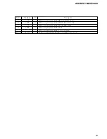 Предварительный просмотр 53 страницы Sony HCD-MG110 Service Manual