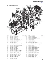 Предварительный просмотр 55 страницы Sony HCD-MG110 Service Manual