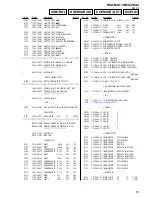 Предварительный просмотр 61 страницы Sony HCD-MG110 Service Manual