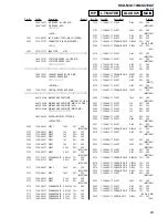 Предварительный просмотр 63 страницы Sony HCD-MG110 Service Manual