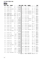 Предварительный просмотр 64 страницы Sony HCD-MG110 Service Manual