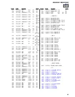 Предварительный просмотр 65 страницы Sony HCD-MG110 Service Manual