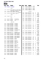 Предварительный просмотр 66 страницы Sony HCD-MG110 Service Manual