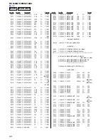 Предварительный просмотр 68 страницы Sony HCD-MG110 Service Manual