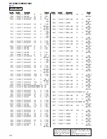 Предварительный просмотр 70 страницы Sony HCD-MG110 Service Manual