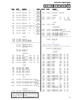 Предварительный просмотр 71 страницы Sony HCD-MG110 Service Manual