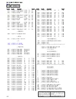 Предварительный просмотр 72 страницы Sony HCD-MG110 Service Manual