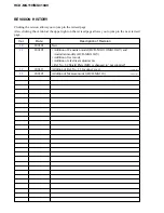 Предварительный просмотр 74 страницы Sony HCD-MG110 Service Manual