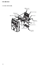 Предварительный просмотр 14 страницы Sony HCD-MG510AV Service Manual