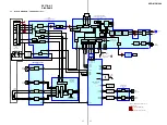 Preview for 17 page of Sony HCD-MG510AV Service Manual